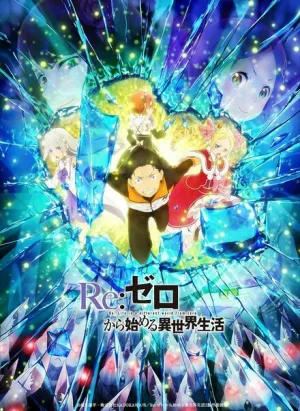 Re: Zero — жизнь с нуля в другом мире (сериал 2016)